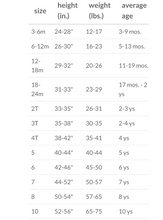 Load image into Gallery viewer, RuffleButts Blue Seersucker One Piece